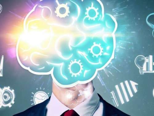 The Power of a Growth Mindset for Entrepreneurship