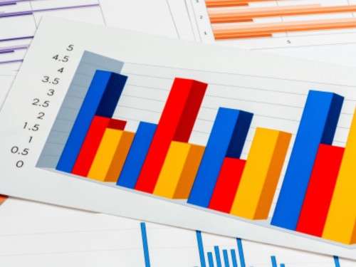 Past Success Is No Guarantee For The Future Of A Business