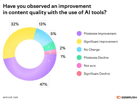 Screenshot 2024 04 24 121346