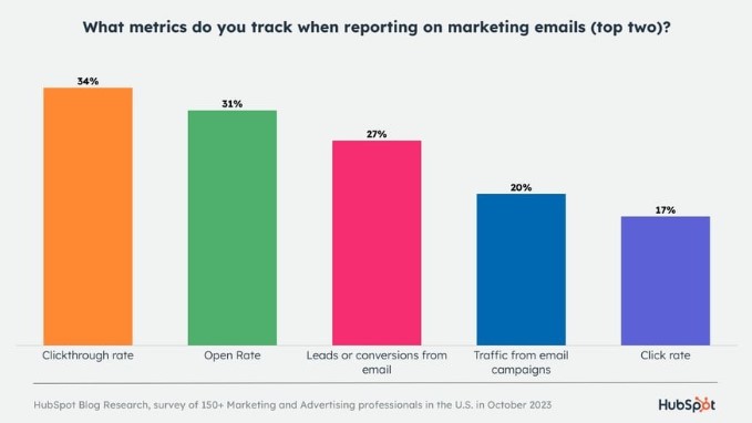 Screenshot 2024 04 24 123637