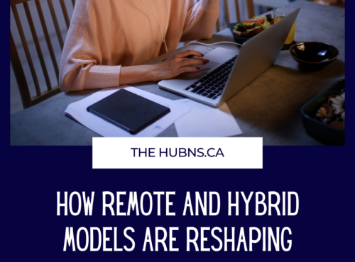 How Remote and Hybrid Models are Reshaping Small Businesses​